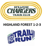 20th Highland Forest 1-2-3 Trail Run